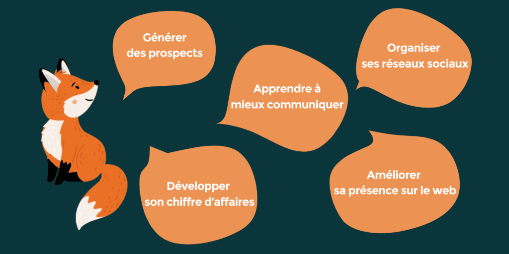 Edifox vous présente en image les avantages de cet atelier. Ils vous permettent de générer des prospects, développer votre chiffre d’affaires, apprendre à mieux communiquer, organiser vos réseaux sociaux, améliorer votre présence sur le web.